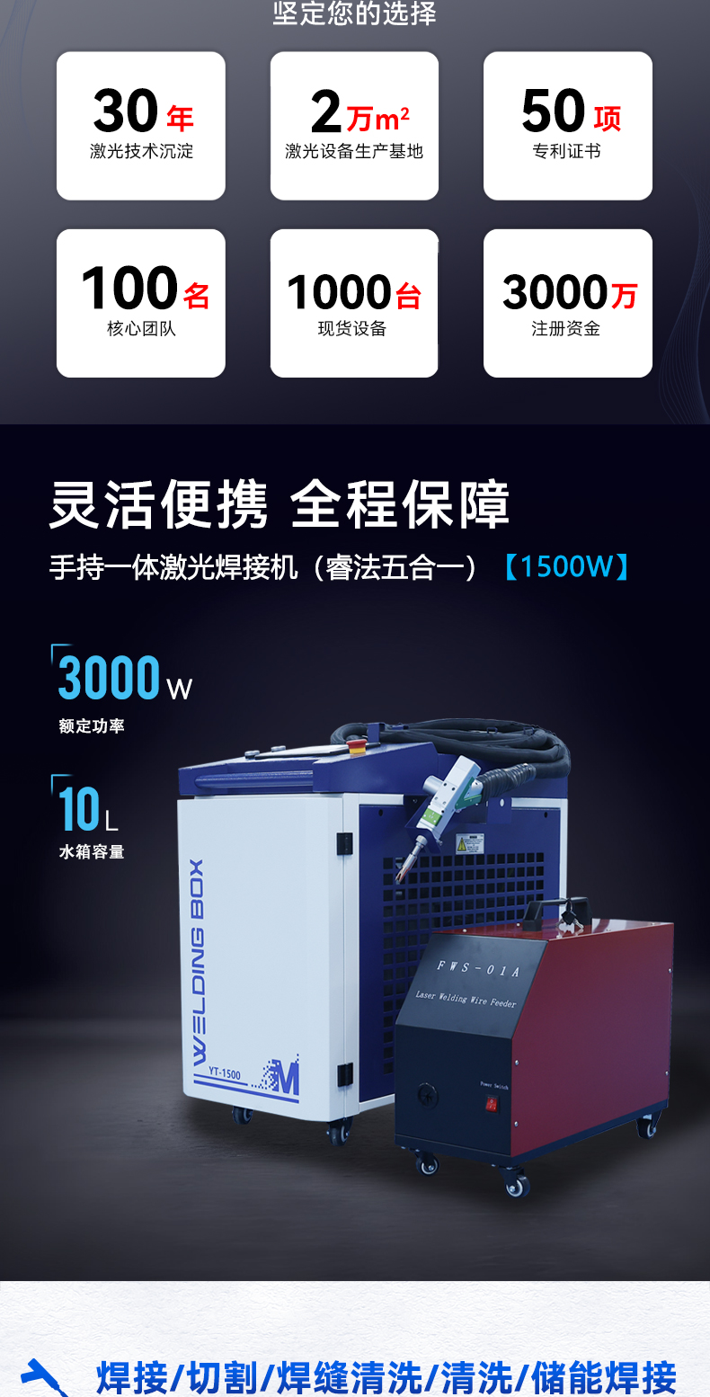 1500W手持一體激光焊接機(jī)（睿法五合一）_02.jpg