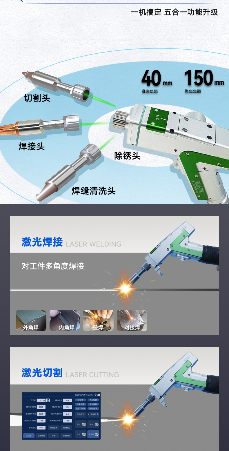 1500W手持一體激光焊接機(jī)（睿法五合一）_03.jpg